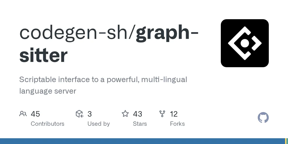 graph-sitter — a library for codebase refactors